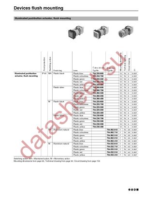 704.032.418 datasheet  